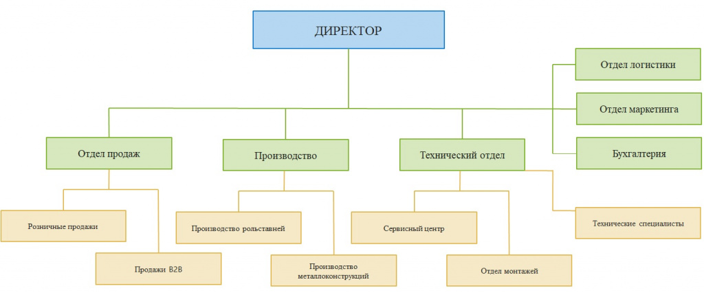 Новый рисунок (2).jpg